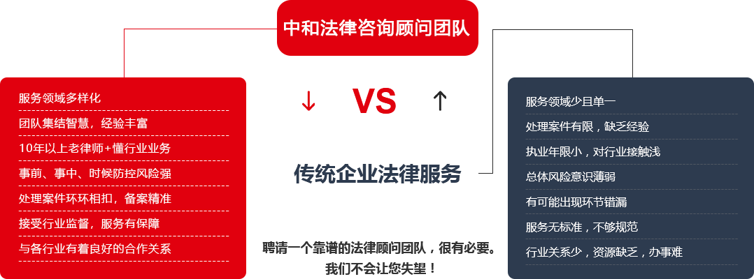 廣州法律顧問(wèn)團(tuán)隊(duì)